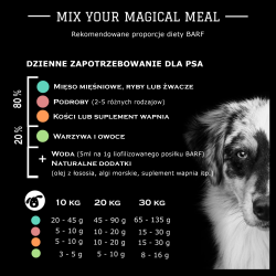 MIX MEAL Filet z łososia Freeze-Dried 140 g